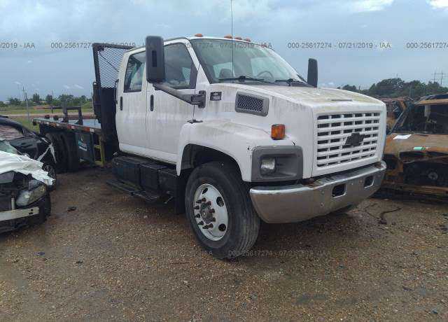 Chevrolet C7