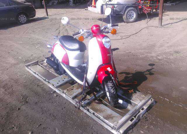Honda CHF50 (Metropolitan)
