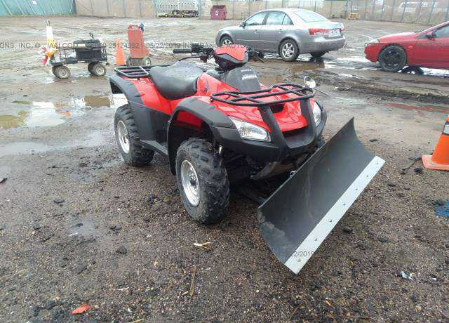 Honda TRX680 (FourTrax Rincon)