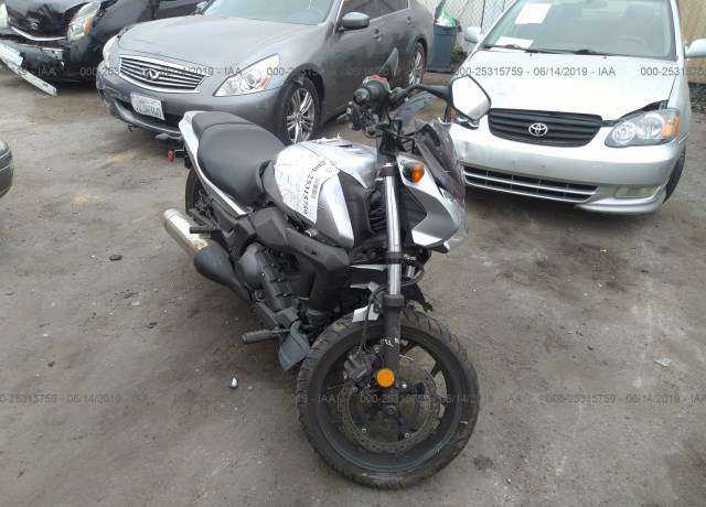 Honda CTX700
