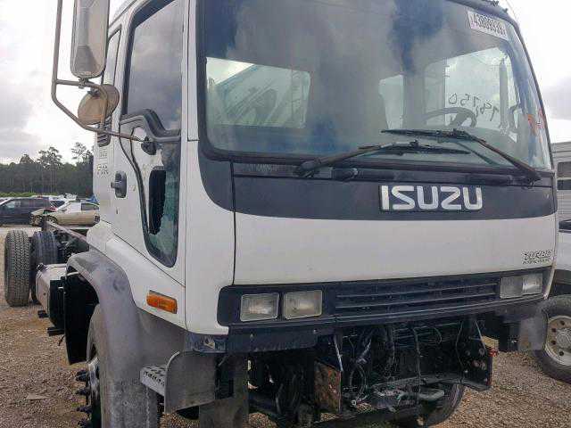 Isuzu F7