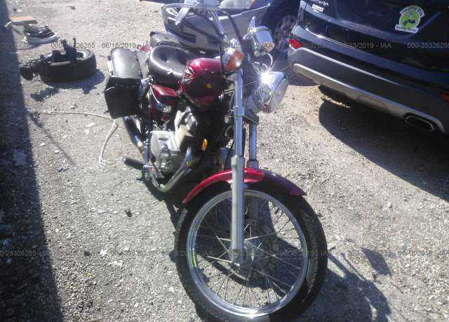 Honda CMX250 (Rebel)