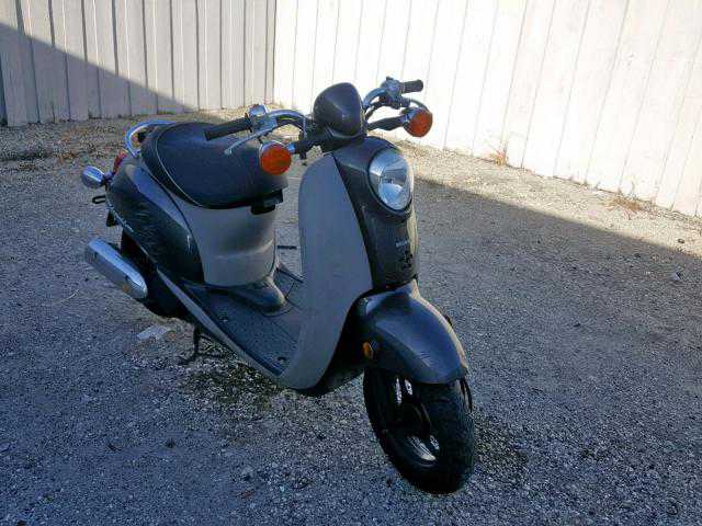 Honda CHF50 (Metropolitan)