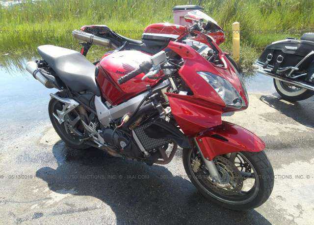 Honda VFR800A (INTERCEPTOR)