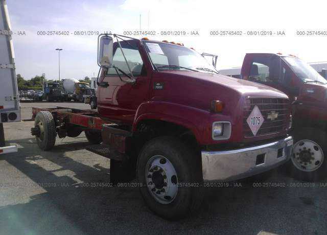 Chevrolet C7