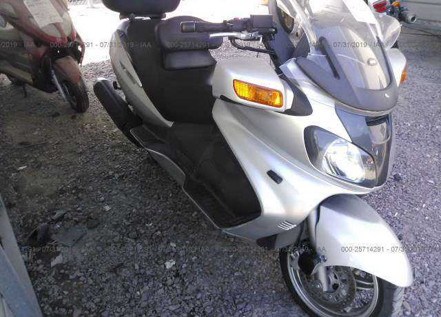 Suzuki AN650K
