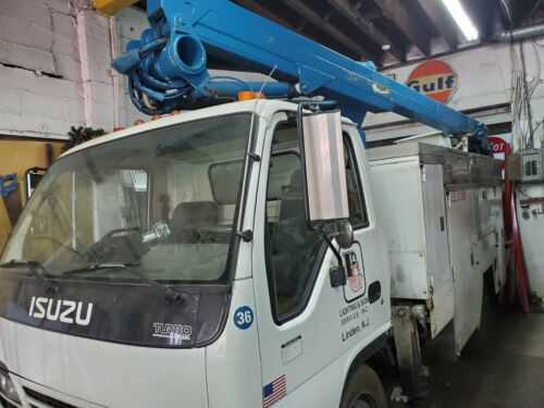 Isuzu NQR