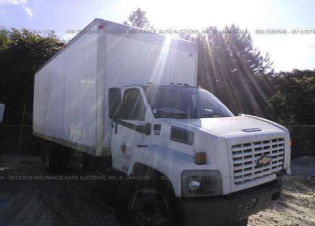 Chevrolet C7