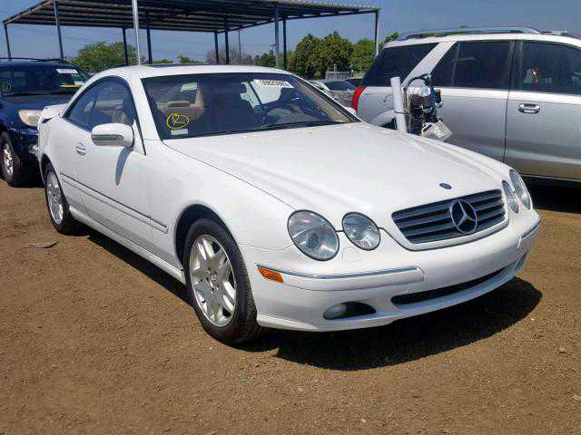 Mercedes-Benz CL-Class
