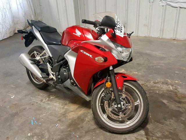 Honda CBR250