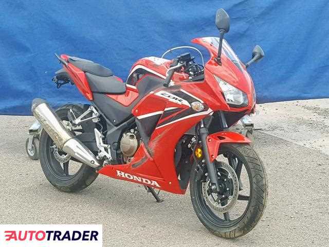 Honda CBR300