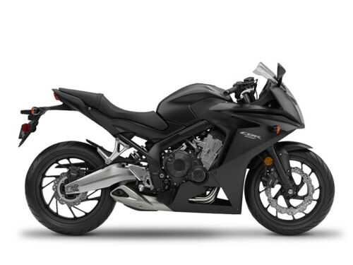 Honda CBR650