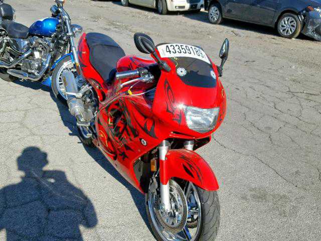 Honda CBR600