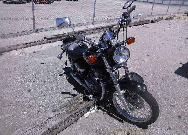 Honda CMX250 (Rebel)