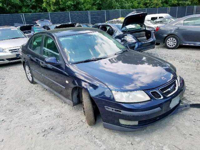 SAAB