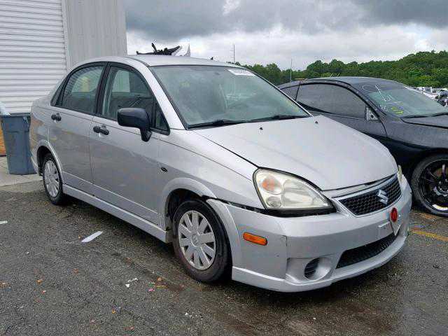 Suzuki Aerio