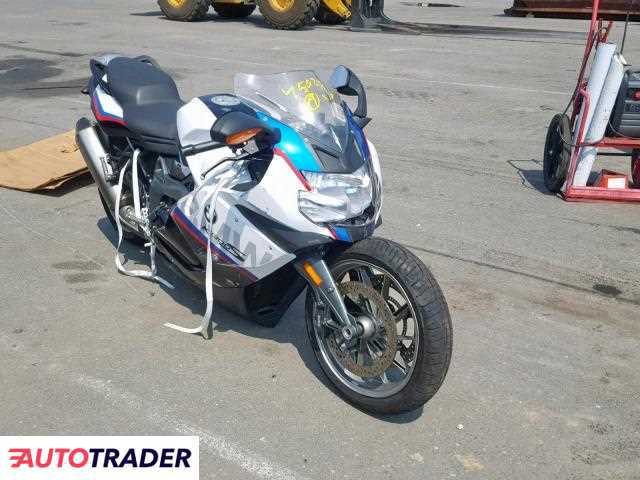 BMW K 1300 S