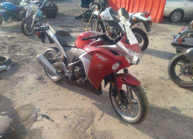Honda CBR250