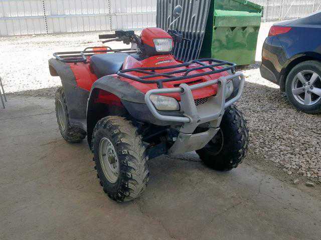 Honda TRX500 (FourTrax)