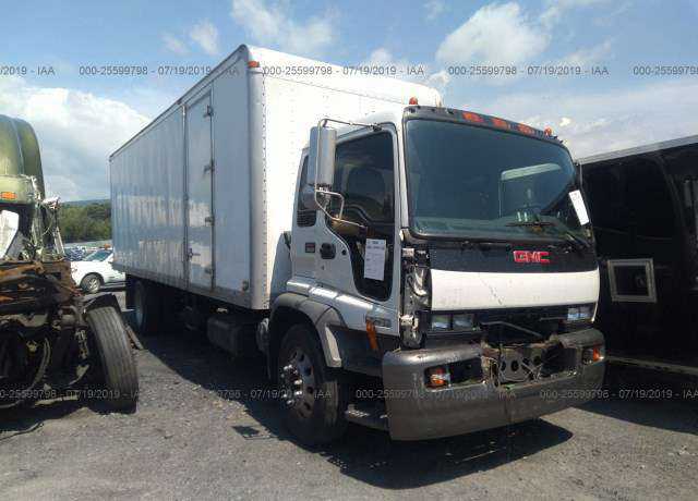 GMC T-Series