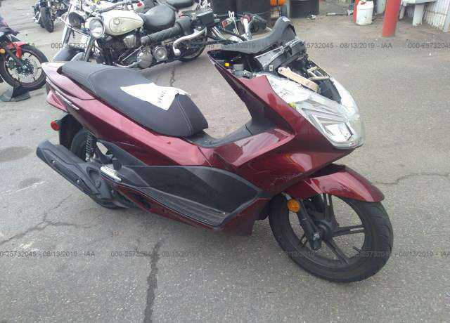 Honda PCX150