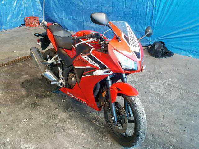 Honda CBR300