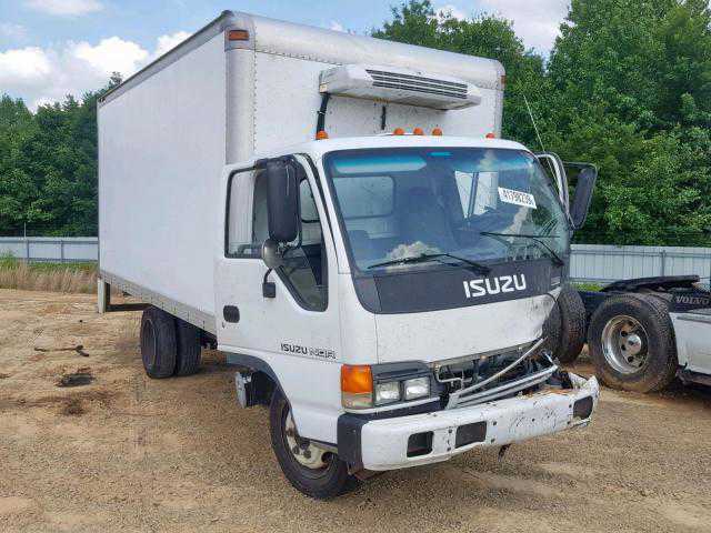Isuzu NQR