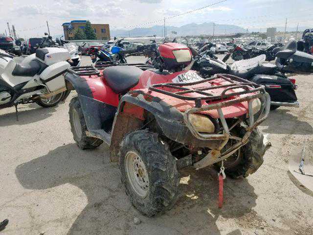 Honda TRX500 (FourTrax Foreman)