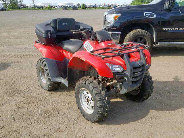 Honda TRX420