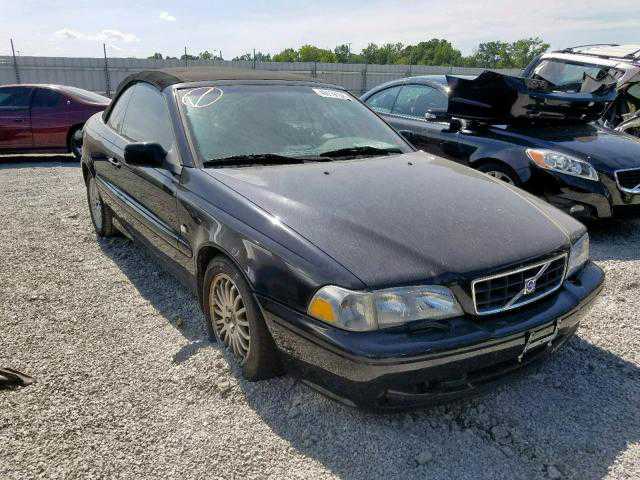 Volvo C70