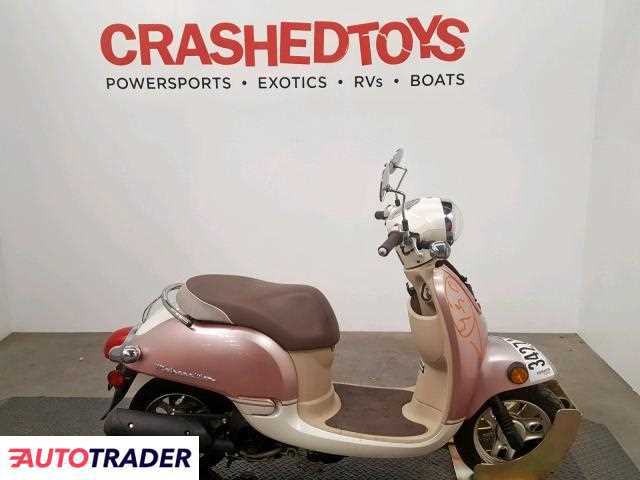 Honda NCH50 (METROPOLITAN)