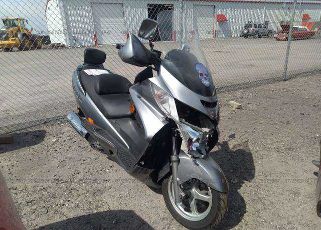 Suzuki AN400 / AN400S