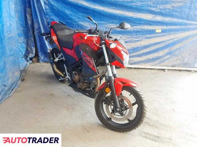 Honda CB300