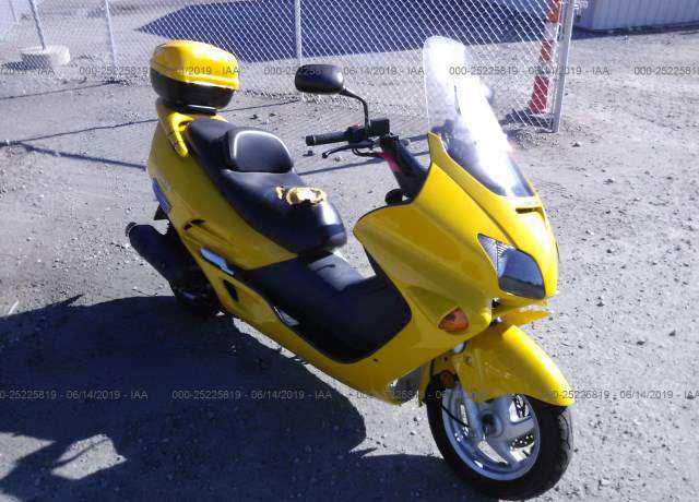 Honda NSS250 (REFLEX)