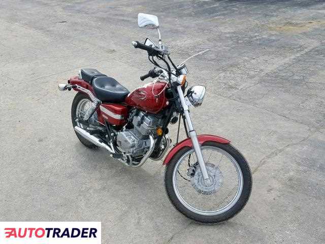 Honda CMX250 (Rebel)