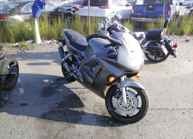 Honda CBR600