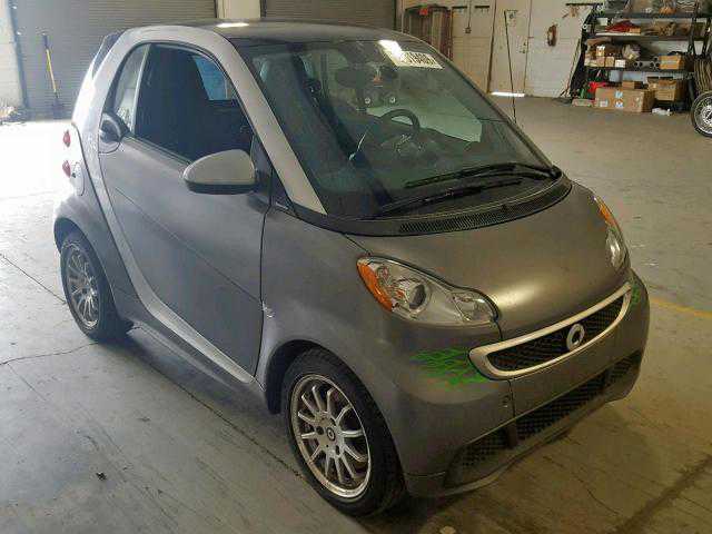 Smart Fortwo Electric Drive