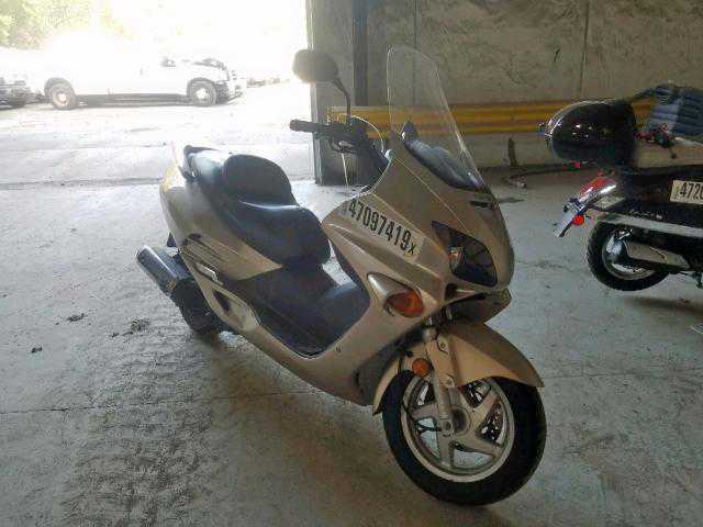 Honda NSS250 (REFLEX)