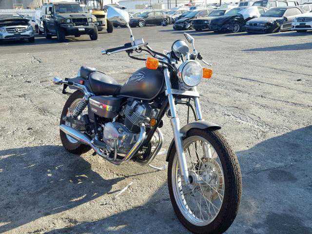 Honda CMX250 (Rebel)