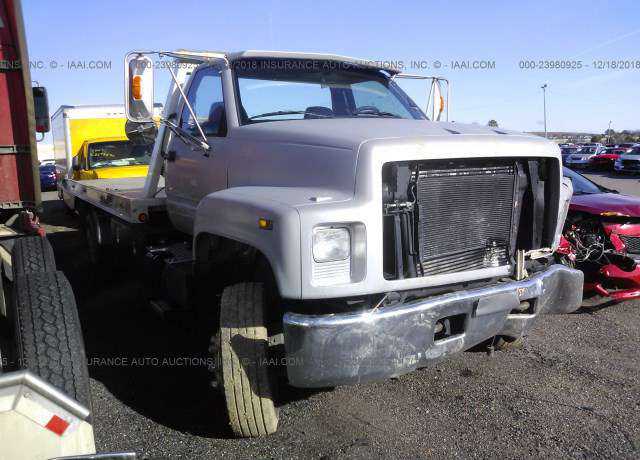 Chevrolet C6