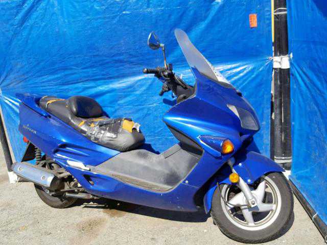 Honda NSS250 (REFLEX)
