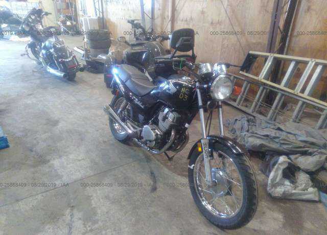 Honda CB250 (Nighthawk)