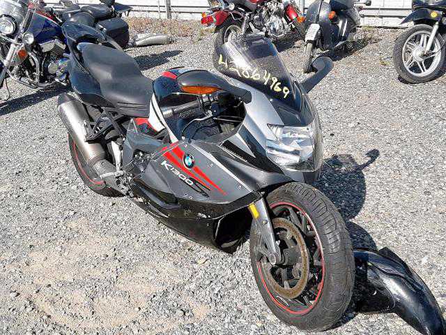 BMW K 1300 S