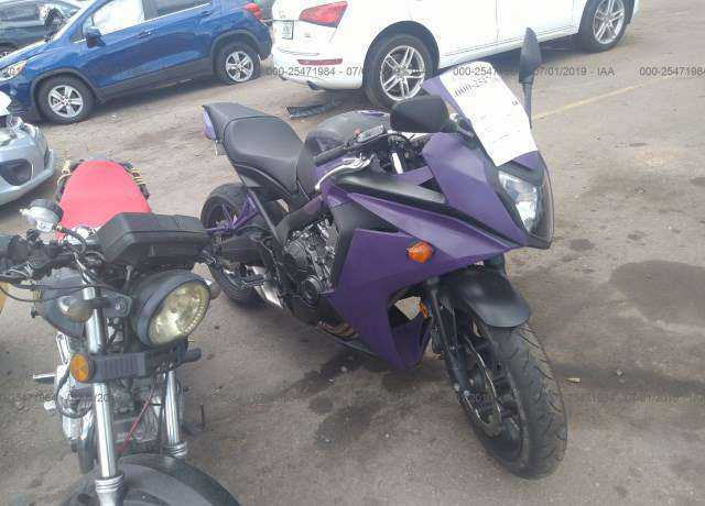 Honda CBR650