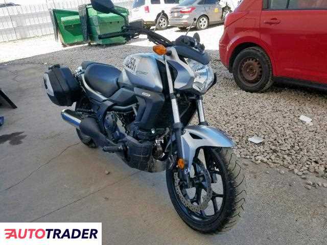 Honda CTX700