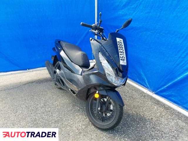 Honda PCX150