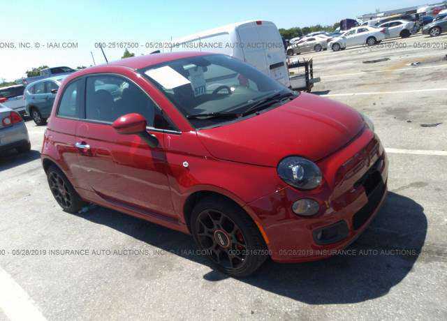 FIAT