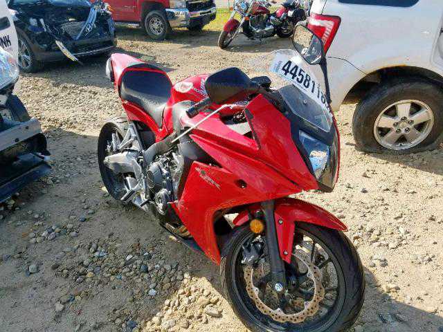 Honda CBR650
