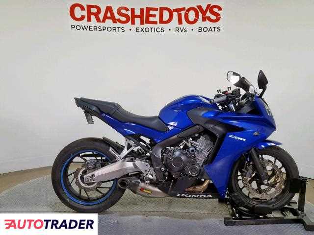 Honda CBR650