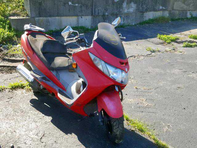 Suzuki AN400 / AN400S